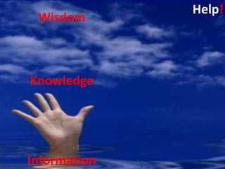 Slide:  By the year 2010 the codified information base of the world is expected to double every  Help ! Information Knowledge Wisdom 