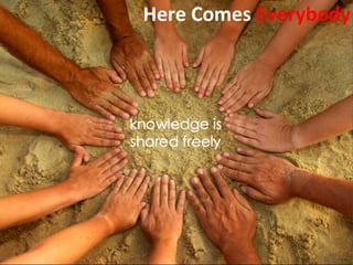 Slide:  Here Comes  Everybody 