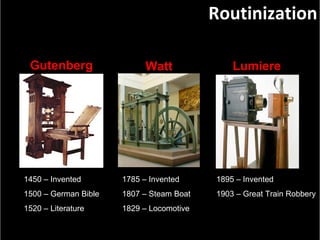 Slide:  Gutenberg Lumiere Watt Routinization 1785 – Invented 1807 – Steam Boat 1829 – Locomotive 1450 – Invented 1500 – German Bible 1520 – Literature 1895 – Invented 1903 – Great Train Robbery 