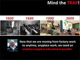 Slide:  Mind the  TRAP ! Now that we are moving from factory work to anytime, anyplace work, we need an  anytime anyplace educational parallel.  