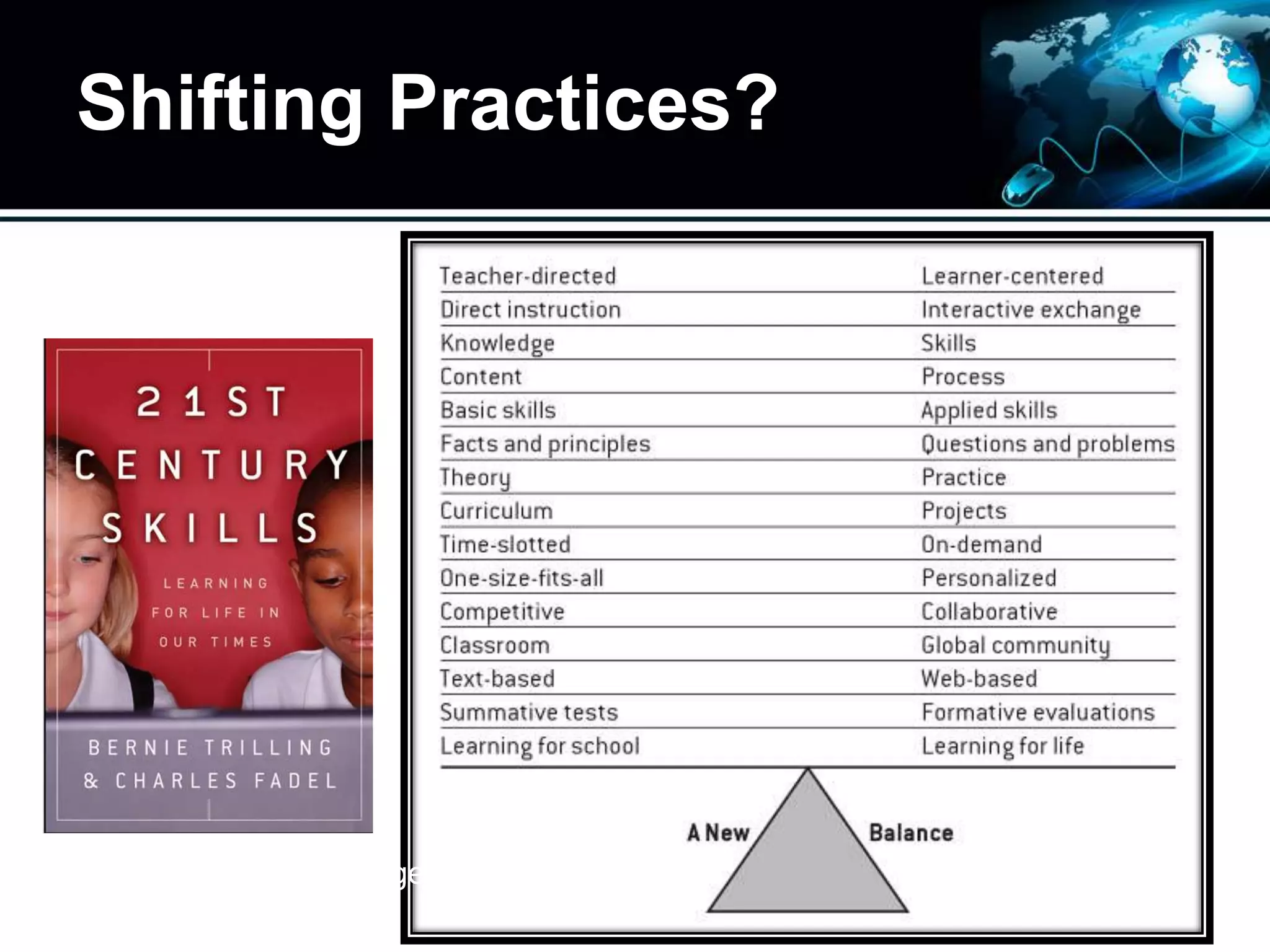 Shifting Practices?
Page 38
 