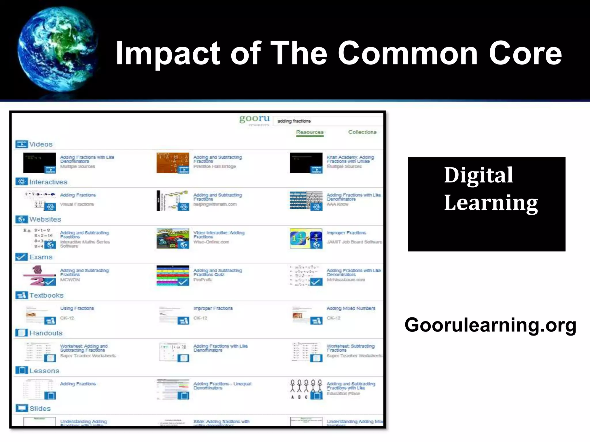 Impact of The Common Core
Digital
Learning
Goorulearning.org
 