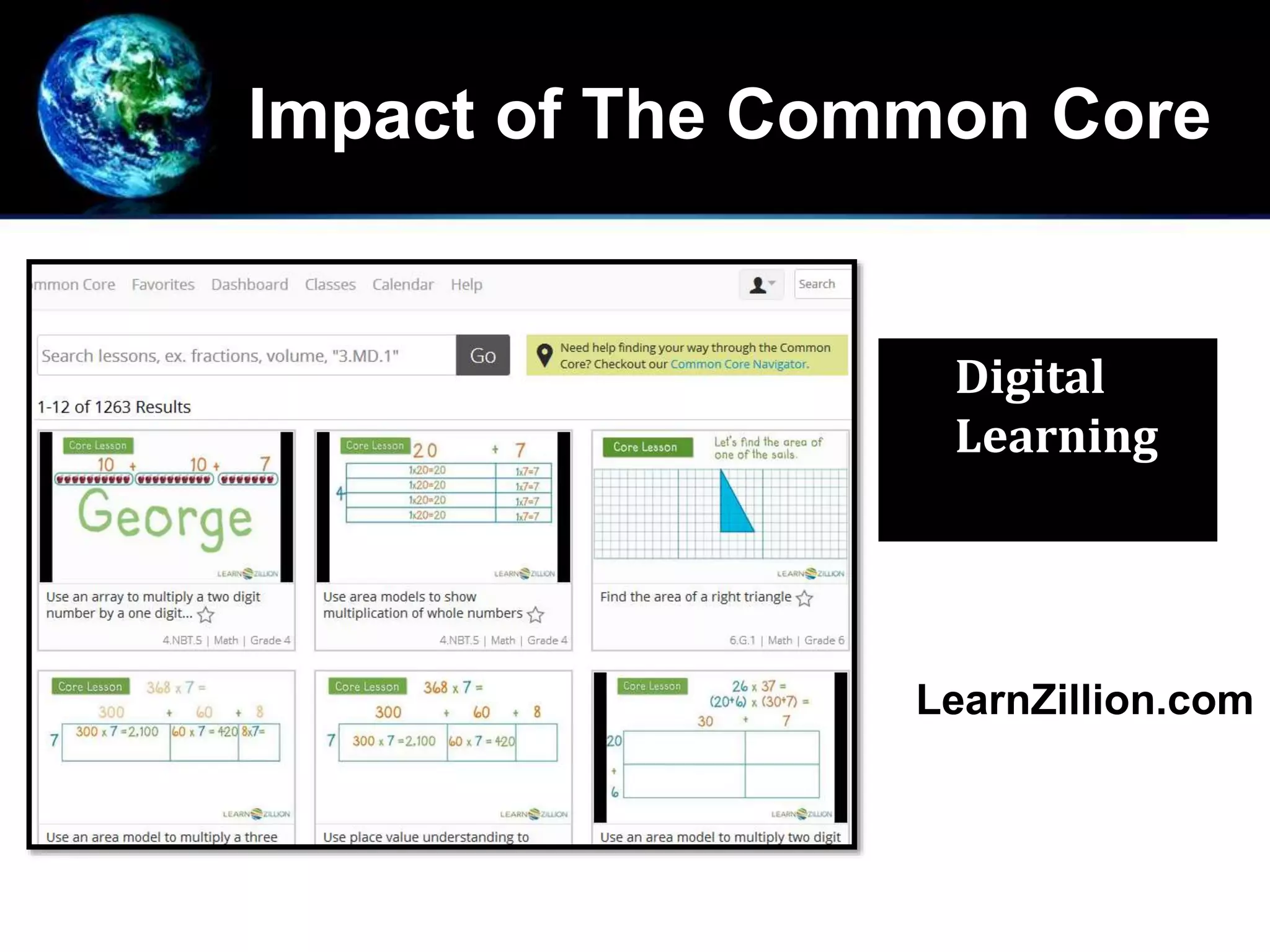 Impact of The Common Core
Digital
Learning
LearnZillion.com
 