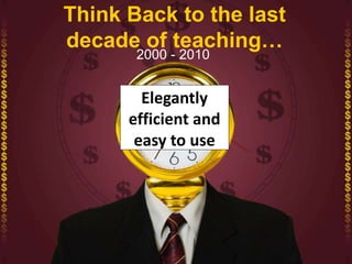Think Back to the last
decade of teaching…
2000 - 2010
Elegantly
efficient and
easy to use
 