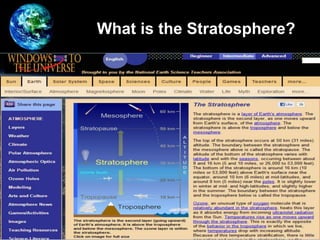 What is the Stratosphere?
•
 