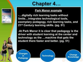 Chapter 4…
Park Manor example
-…digitally rich learning tasks without
limits…integrates technological tools,
exemplary pedagogy, rich learning tasks, and
21st Century learning skills. (pg. 51)
-At Park Manor it is clear that pedagogy is the
driver with student learning at the center and
technology as the …machine that gets the
student there faster and better. (pg. 51)
Changes
in
Pedagogy
Technology Change
Knowledge
 