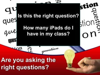 Are you asking the
right questions?
Is this the right question?
How many iPads do I
have in my class?
 