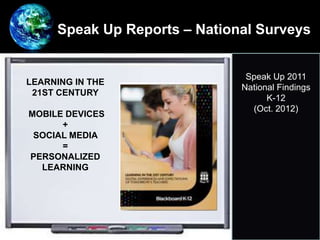 Speak Up Reports – National Surveys
Speak Up 2011
National Findings
K-12
(Oct. 2012)
LEARNING IN THE
21ST CENTURY
MOBILE DEVICES
+
SOCIAL MEDIA
=
PERSONALIZED
LEARNING
 