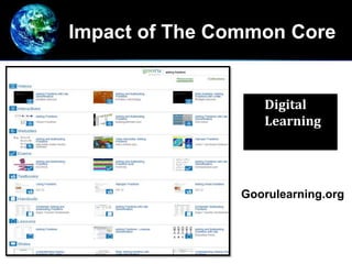 Impact of The Common Core
Digital
Learning
Goorulearning.org
 