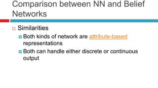 Comparison between NN and Belief
Networks
 Similarities
 Both kinds of network are attribute-based
representations
 Both can handle either discrete or continuous
output
 