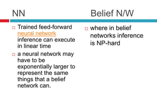 NN Belief N/W
 Trained feed-forward
neural network
inference can execute
in linear time
 a neural network may
have to be
exponentially larger to
represent the same
things that a belief
network can.
 where in belief
networks inference
is NP-hard
 