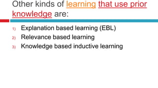 Other kinds of learning that use prior
knowledge are:
1) Explanation based learning (EBL)
2) Relevance based learning
3) Knowledge based inductive learning
 