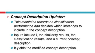  Concept Description Updater:
 This maintains records on classification
performance and decides which instances to
include in the concept description
 Inputs include i, the similarity results, the
classification results, and a current concept
description
 It yields the modified concept description.
 