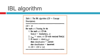 IBL algorithm
 