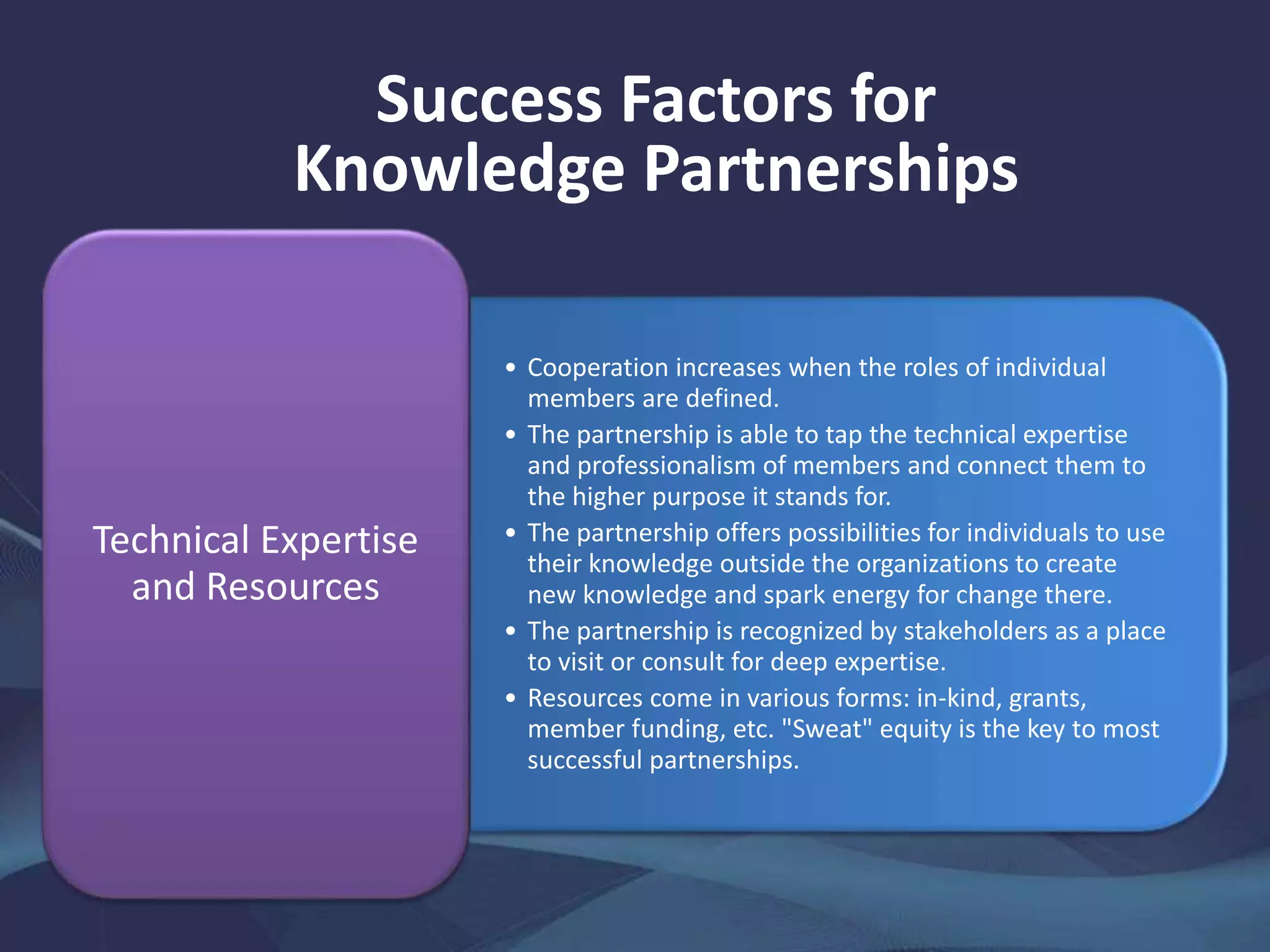 Success Factors for
Knowledge Partnerships
• Cooperation increases when the roles of individual
members are defined.
• The partnership is able to tap the technical expertise
and professionalism of members and connect them to
the higher purpose it stands for.
• The partnership offers possibilities for individuals to use
their knowledge outside the organizations to create
new knowledge and spark energy for change there.
• The partnership is recognized by stakeholders as a place
to visit or consult for deep expertise.
• Resources come in various forms: in-kind, grants,
member funding, etc. "Sweat" equity is the key to most
successful partnerships.
Technical Expertise
and Resources
 