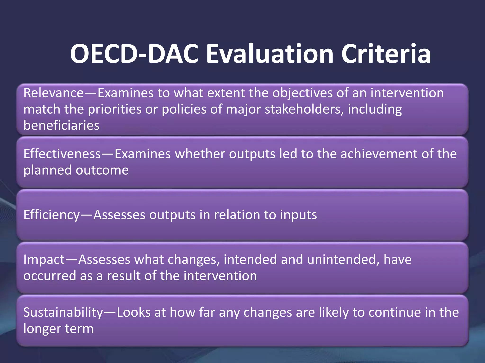 OECD-DAC Evaluation Criteria
Relevance—Examines to what extent the objectives of an intervention
match the priorities or policies of major stakeholders, including
beneficiaries
Effectiveness—Examines whether outputs led to the achievement of the
planned outcome
Efficiency—Assesses outputs in relation to inputs
Impact—Assesses what changes, intended and unintended, have
occurred as a result of the intervention
Sustainability—Looks at how far any changes are likely to continue in the
longer term
 