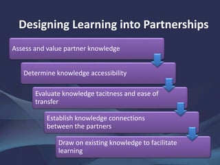 Learning in Partnerships | PPTX