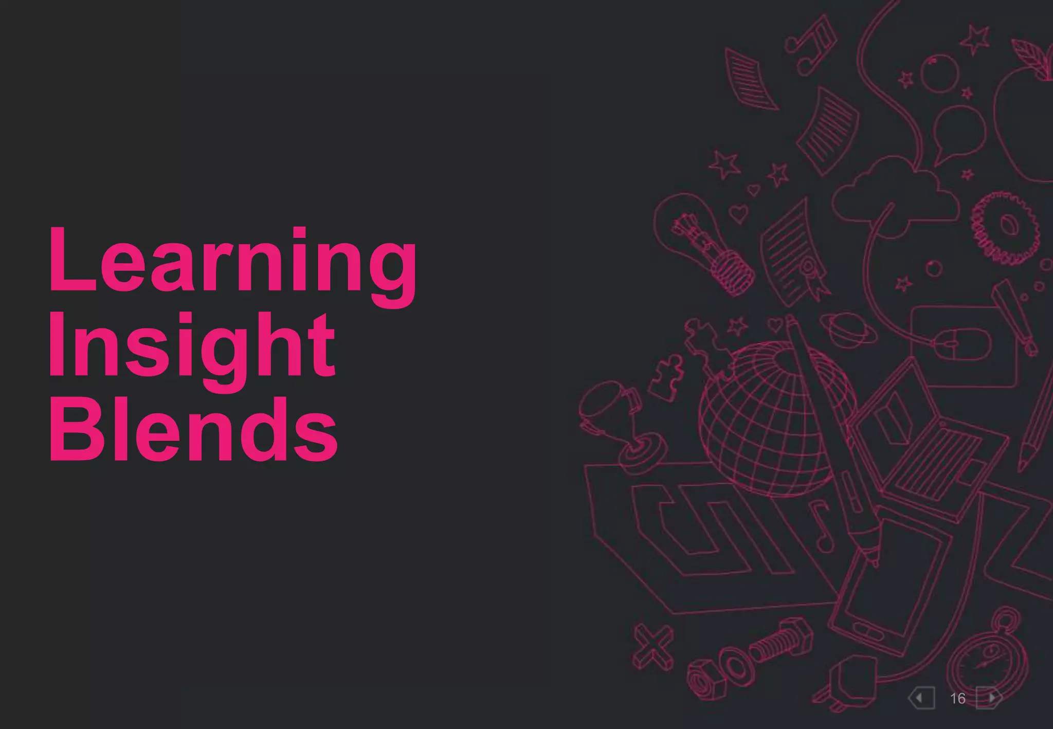 16 
Learning 
Insight 
Blends 
 