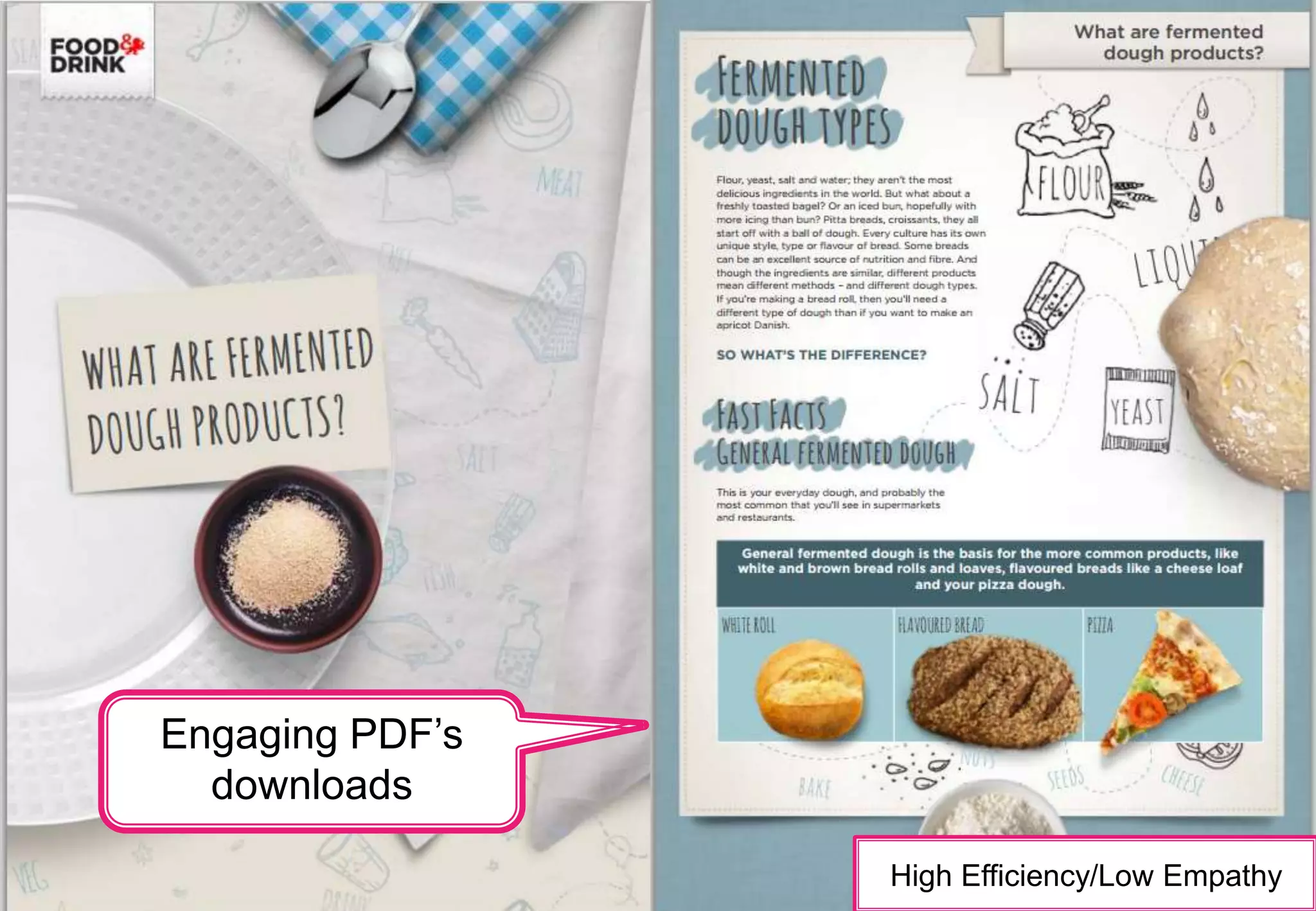 Engaging PDF’s 
downloads 
High Efficiency/Low Empathy 
© City & Guilds Kineo. All rights reserved 33 
 