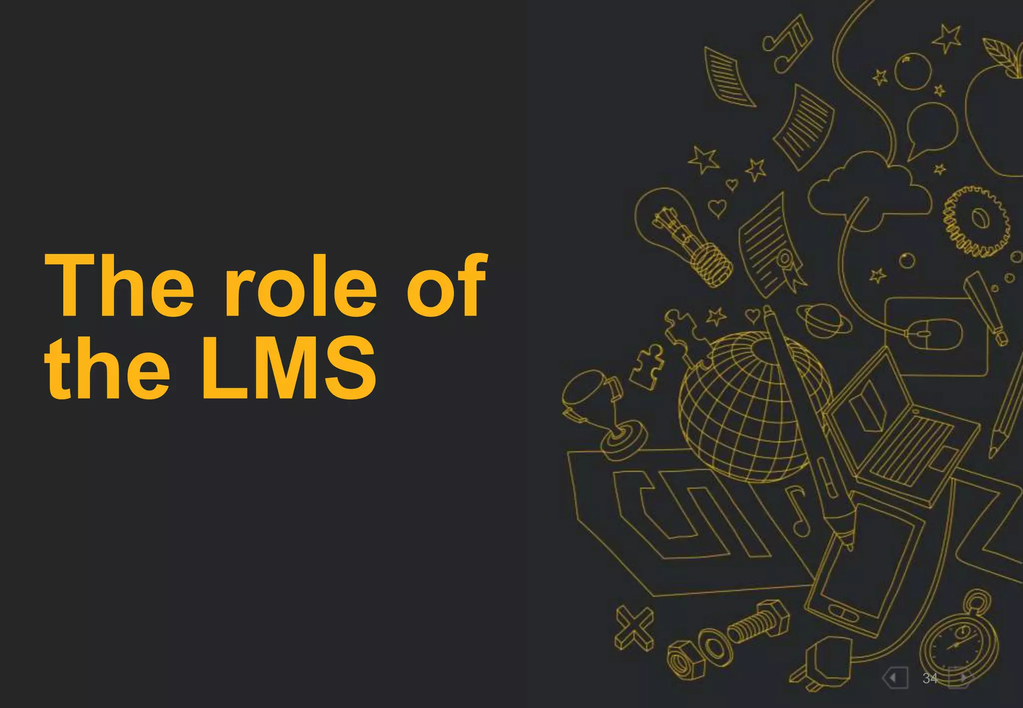 34 
The role of 
the LMS 
 