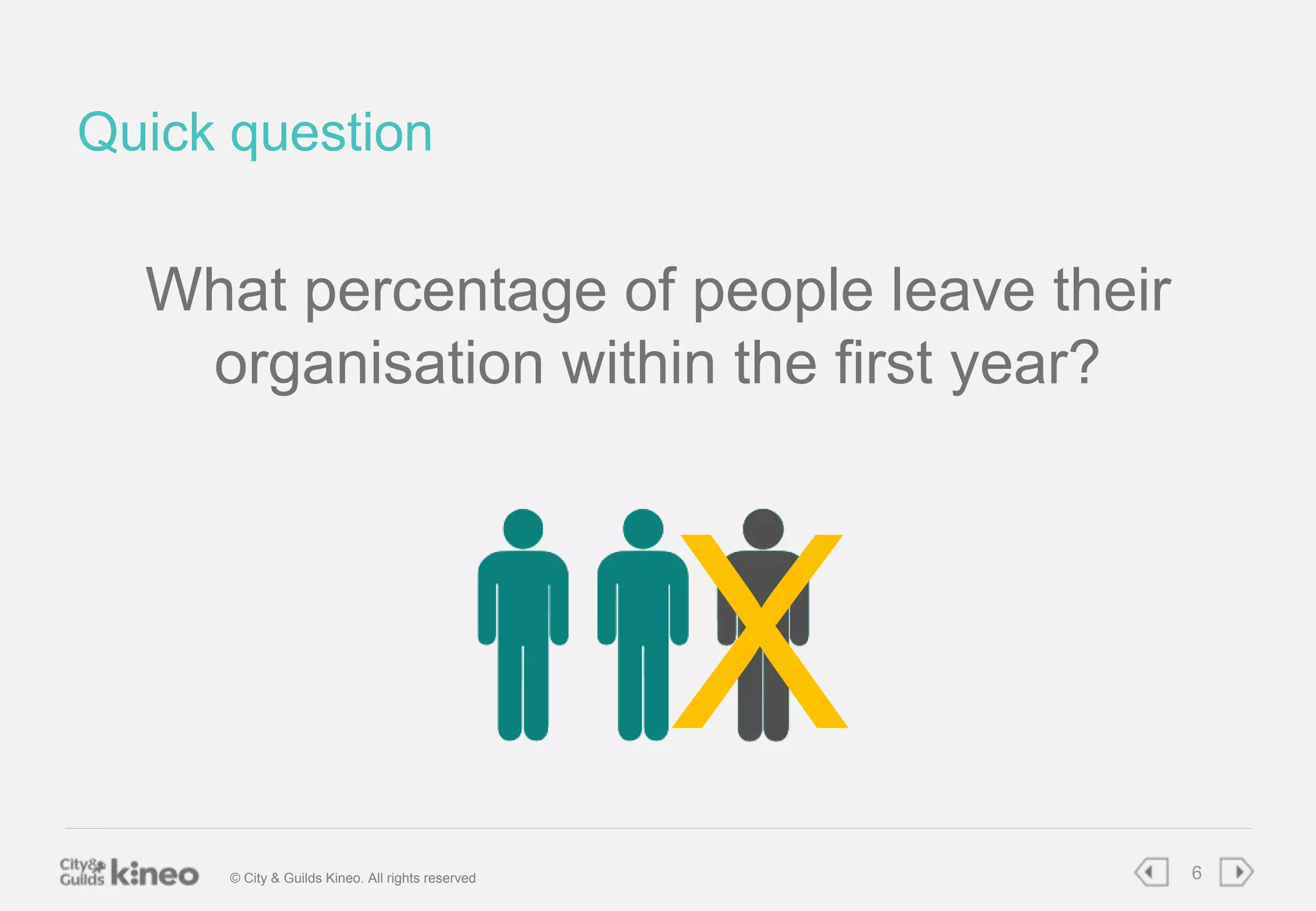 Quick question 
What percentage of people leave their 
organisation within the first year? 
X 
© City & Guilds Kineo. All rights reserved 6 
 
