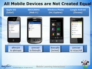 All Mobile Devices are Not Created Equal
 Apple iOS                             BBOS/BBNX                 Windows Phone       Google Android
 (Safari)                               (Web Kit)                 (Int. Explorer)      (Chrome)




     480x320                                 320x240                800x480            320x240
    to 960x440                             to 800x480               (locked)         to 1024x768




       © OnPoint Digital, Inc. All rights reserved.   Mobile Learning Interactions
 