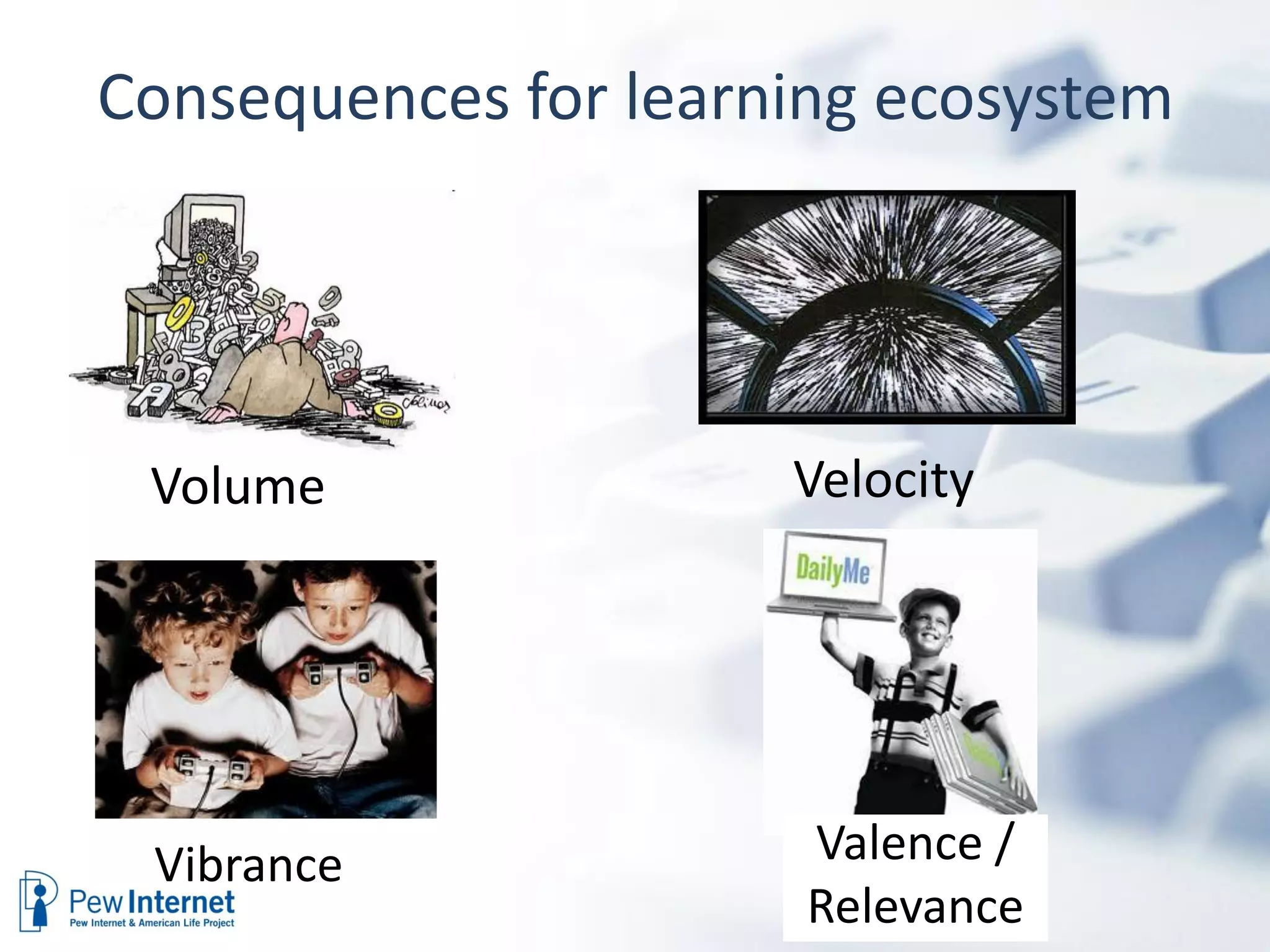 Consequences for learning ecosystem




 Volume               Velocity




 Vibrance              Valence /
                       Relevance
 