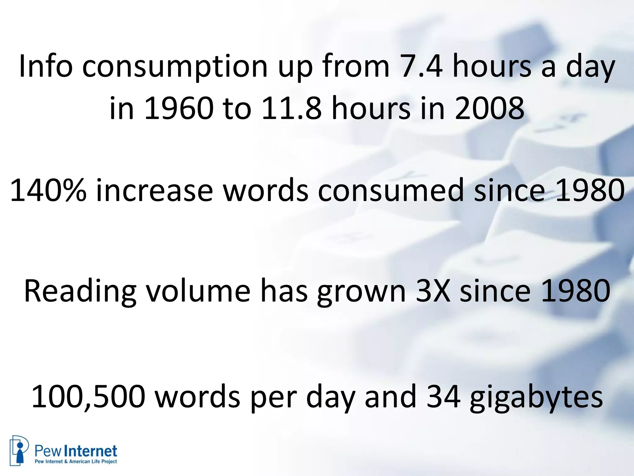 Info consumption up from 7.4 hours a day
       in 1960 to 11.8 hours in 2008

140% increase words consumed since 1980

Reading volume has grown 3X since 1980


 100,500 words per day and 34 gigabytes
 