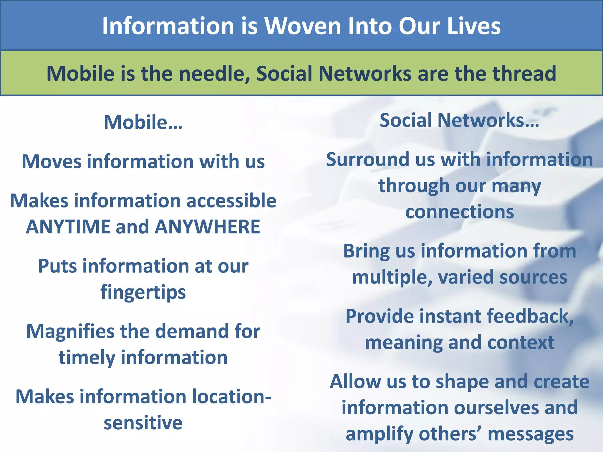 Information is Woven Into Our Lives
   Mobile is the needle, Social Networks are the thread

         Mobile…                    Social Networks…
 Moves information with us     Surround us with information
                                    through our many
Makes information accessible
                                       connections
 ANYTIME and ANYWHERE
                                 Bring us information from
  Puts information at our
                                  multiple, varied sources
         fingertips
                                 Provide instant feedback,
 Magnifies the demand for
                                   meaning and context
   timely information
                               Allow us to shape and create
Makes information location-
                                information ourselves and
         sensitive
                                 amplify others’ messages
 