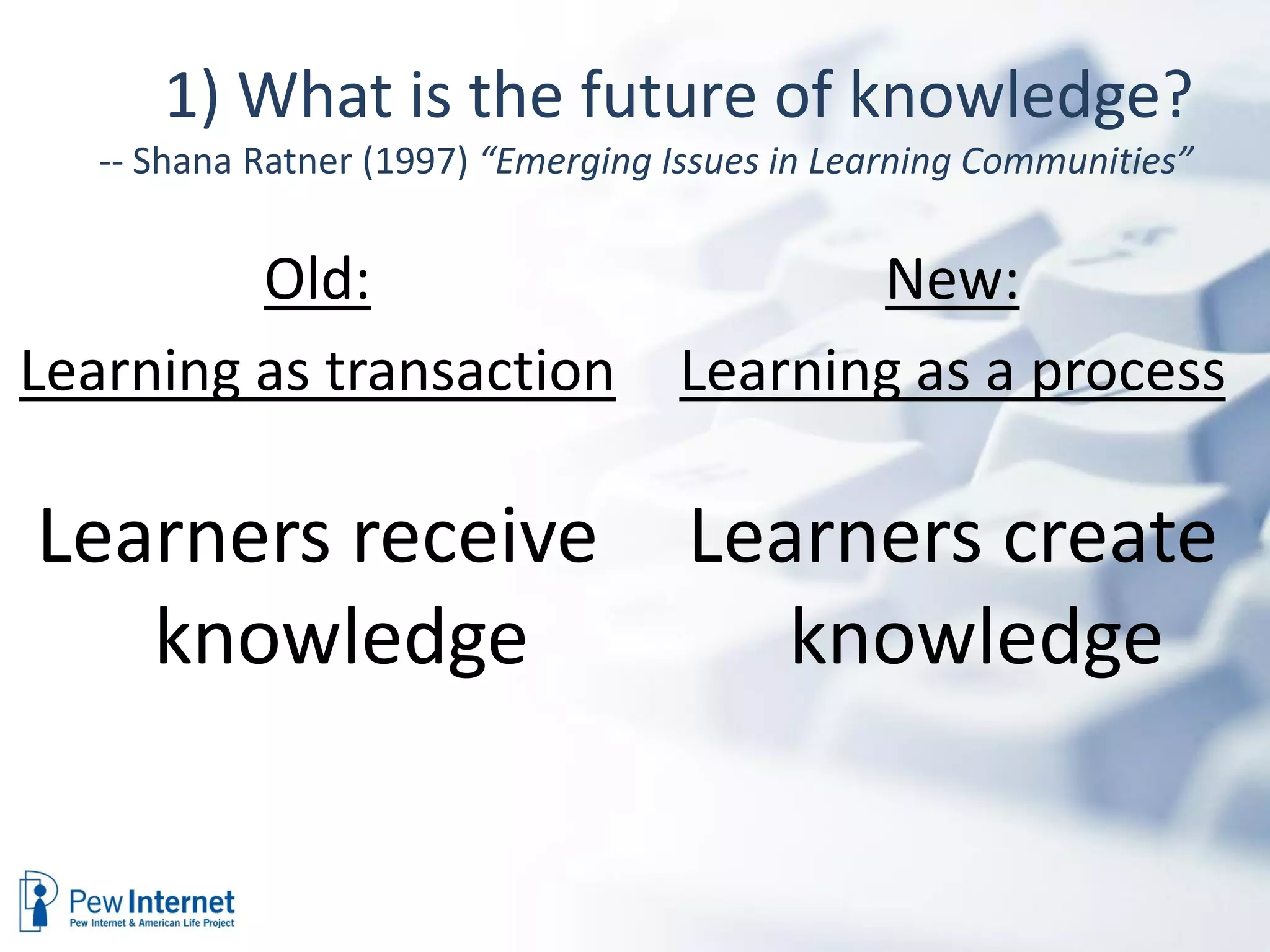 1) What is the future of knowledge?
   -- Shana Ratner (1997) “Emerging Issues in Learning Communities”


         Old:                              New:
Learning as transaction             Learning as a process

Learners receive                     Learners create
   knowledge                            knowledge
 