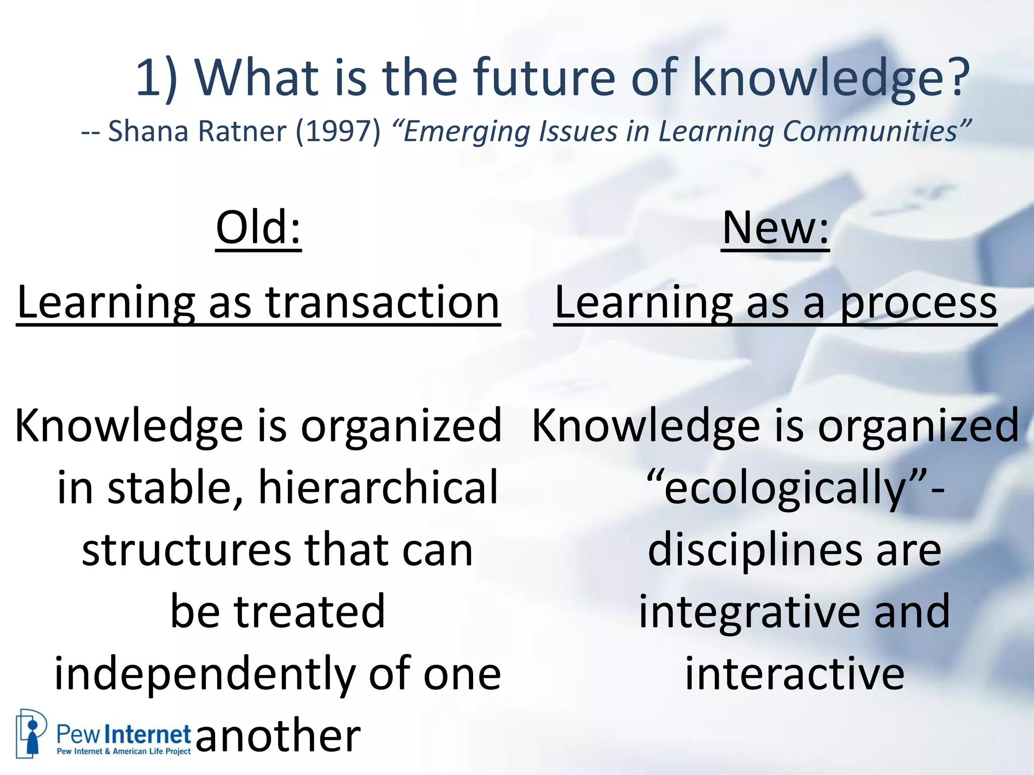 1) What is the future of knowledge?
   -- Shana Ratner (1997) “Emerging Issues in Learning Communities”


         Old:                              New:
Learning as transaction             Learning as a process

Knowledge is organized Knowledge is organized
  in stable, hierarchical   “ecologically”-
    structures that can     disciplines are
        be treated         integrative and
  independently of one        interactive
          another
 