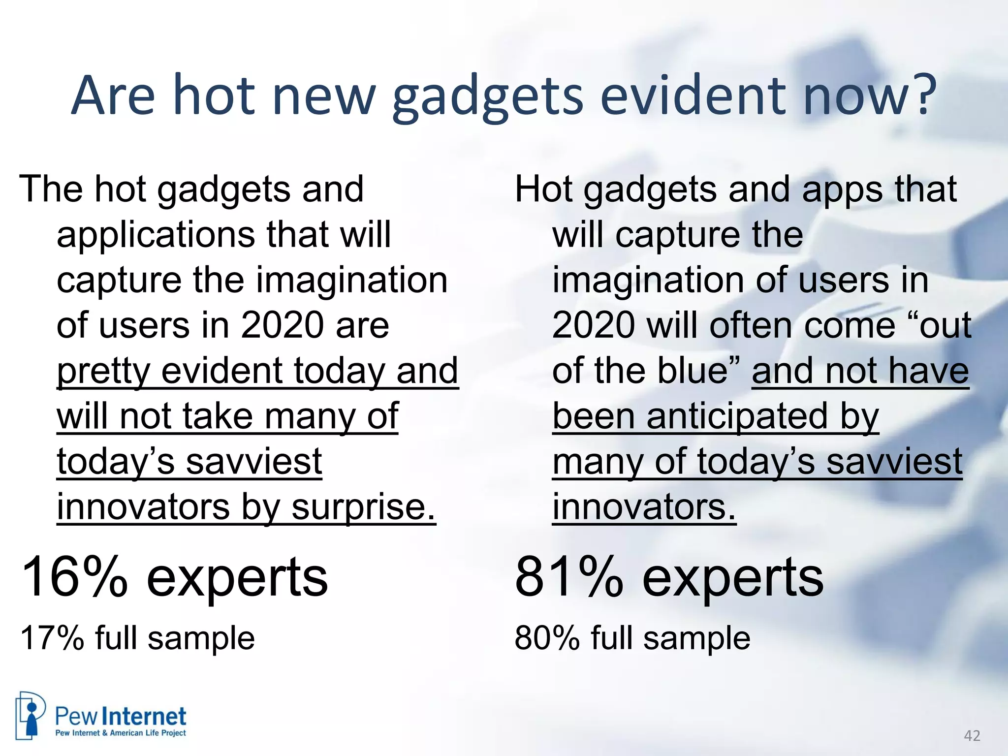 Are hot new gadgets evident now?
The hot gadgets and          Hot gadgets and apps that
  applications that will       will capture the
  capture the imagination      imagination of users in
  of users in 2020 are         2020 will often come “out
  pretty evident today and     of the blue” and not have
  will not take many of        been anticipated by
  today’s savviest             many of today’s savviest
  innovators by surprise.      innovators.

16% experts                  81% experts
17% full sample              80% full sample

                                                       42
 