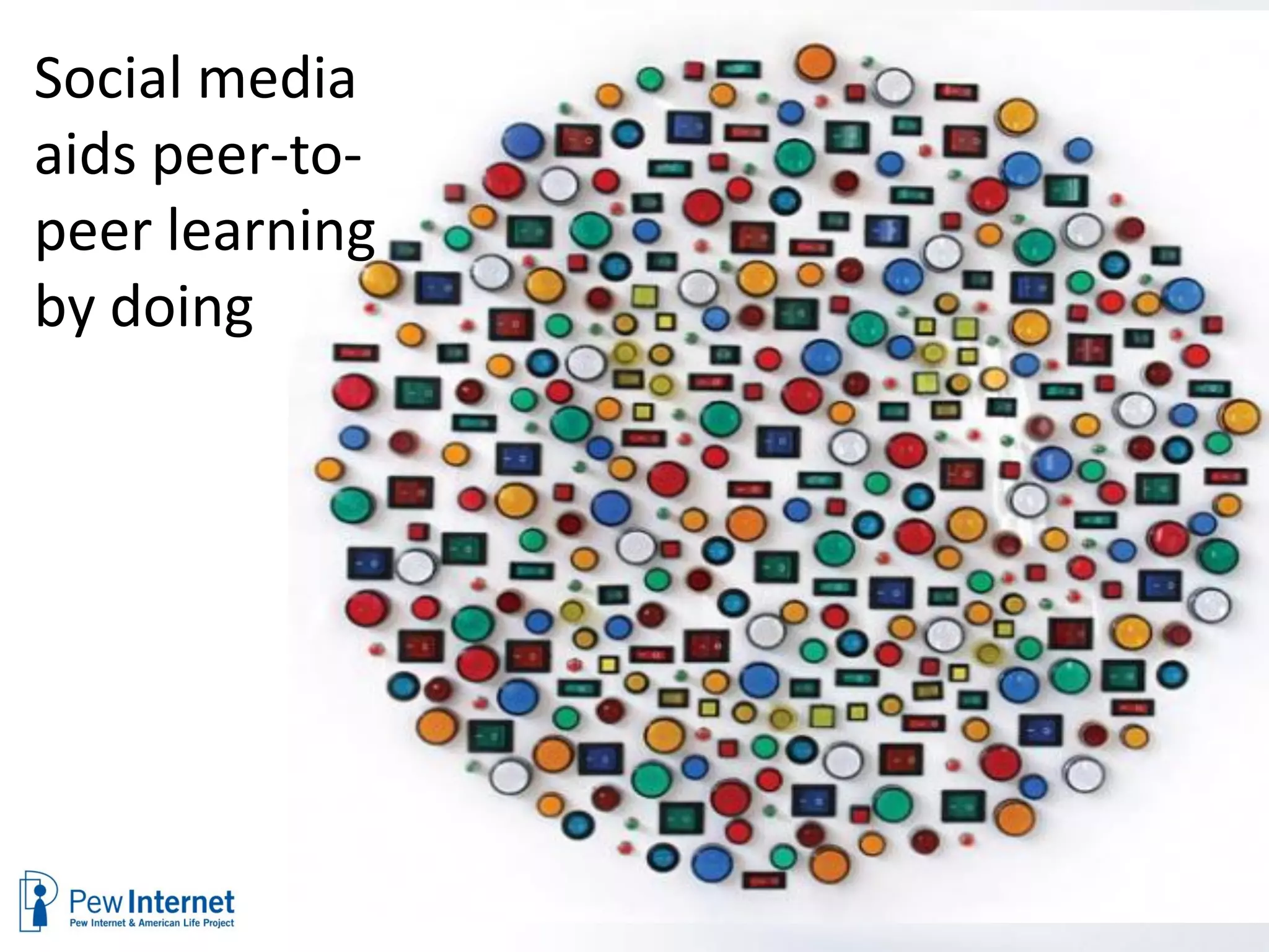 Social media
aids peer-to-
peer learning
by doing
 