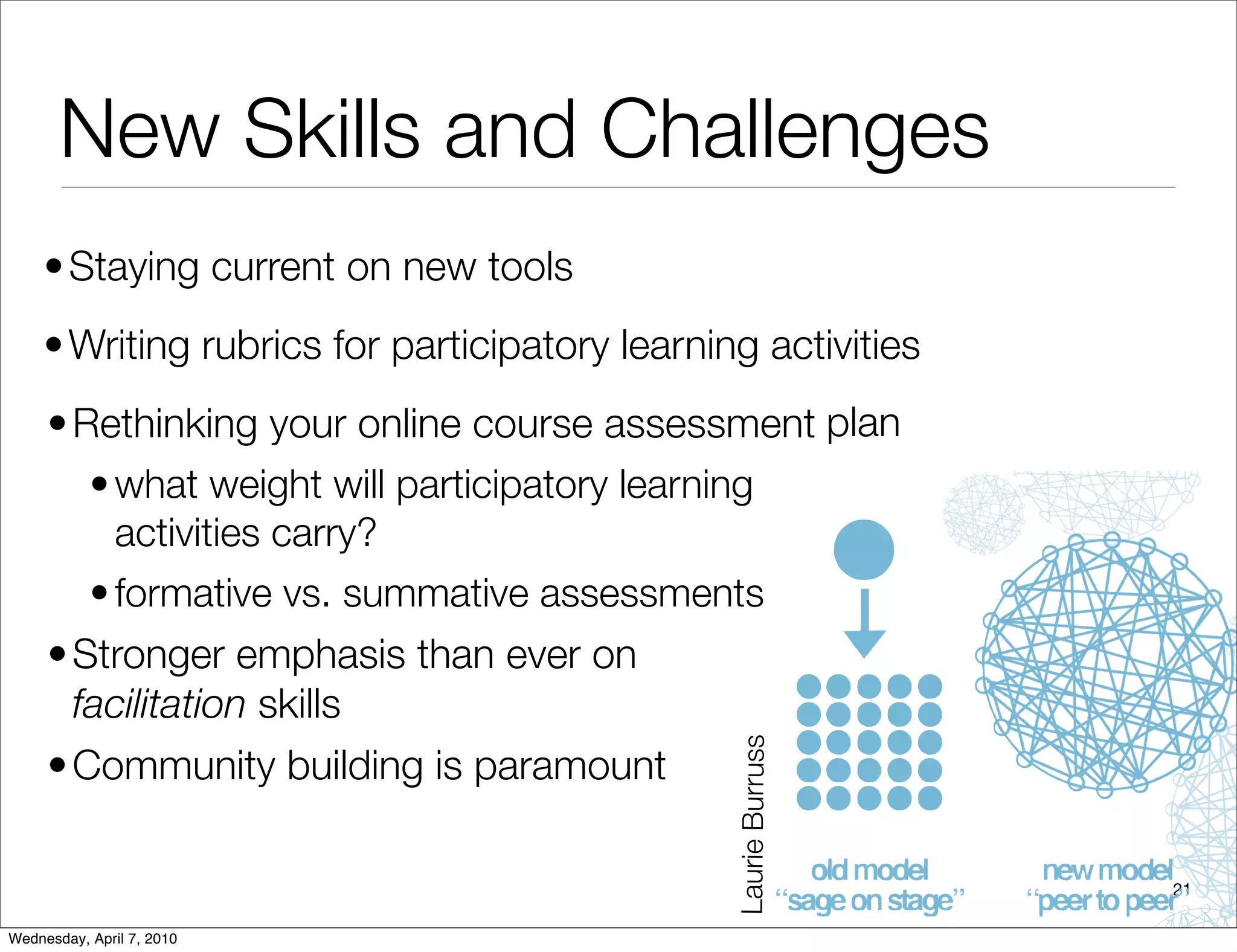 New Skills and Challenges
    • Staying current on new tools
    • Writing rubrics for participatory learning activities
     • Rethinking your online course assessment plan
        • what weight will participatory learning
          activities carry?
        • formative vs. summative assessments
     • Stronger emphasis than ever on
       facilitation skills
                                               Laurie Burruss
     • Community building is paramount

                                                                21

Wednesday, April 7, 2010
 