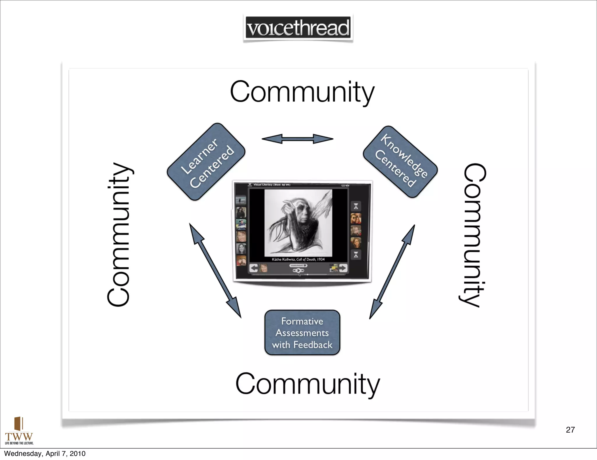 27

Wednesday, April 7, 2010
 