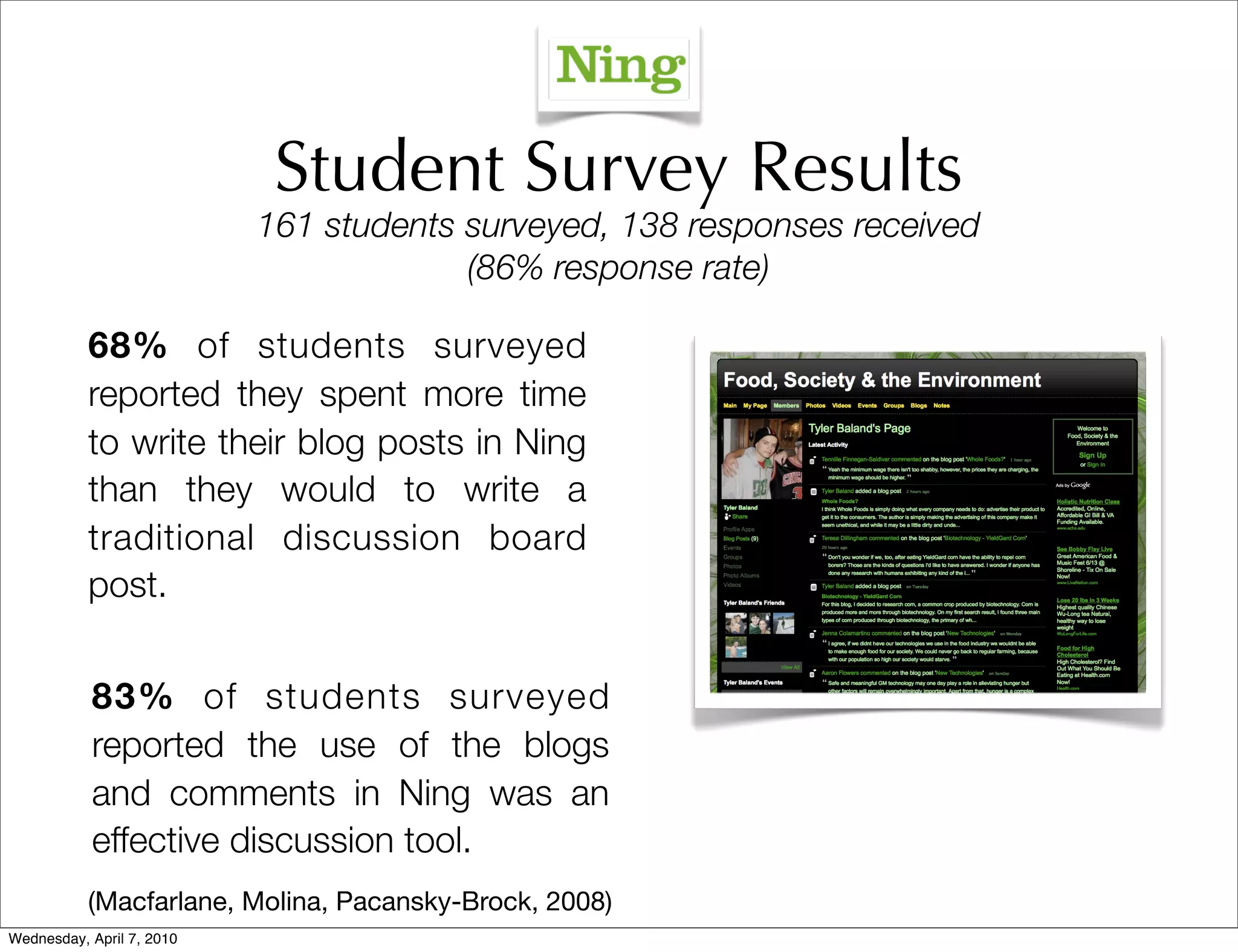 Student Survey Results
                           161 students surveyed, 138 responses received
                                        (86% response rate)

           68% of students surveyed
           reported they spent more time
           to write their blog posts in Ning
           than they would to write a
           traditional discussion board
           post.


           83% of students surveyed
           reported the use of the blogs
           and comments in Ning was an
           effective discussion tool.
           (Macfarlane, Molina, Pacansky-Brock, 2008)
Wednesday, April 7, 2010
 