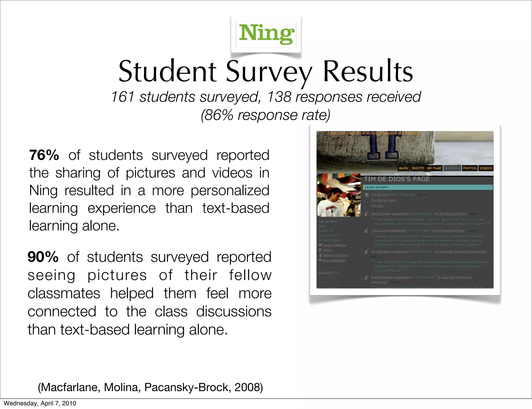 Student Survey Results
                           161 students surveyed, 138 responses received
                                        (86% response rate)

        76% of students surveyed reported
        the sharing of pictures and videos in
        Ning resulted in a more personalized
        learning experience than text-based
        learning alone.

       90% of students surveyed reported
       seeing pictures of their fellow
       classmates helped them feel more
       connected to the class discussions
       than text-based learning alone.


           (Macfarlane, Molina, Pacansky-Brock, 2008)
Wednesday, April 7, 2010
 