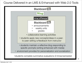 Course Delivered in an LMS & Enhanced with Web 2.0 Tools

                                                           Black...