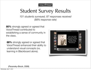 Student Survey Results
                           101 students surveyed, 87 responses received
                           ...