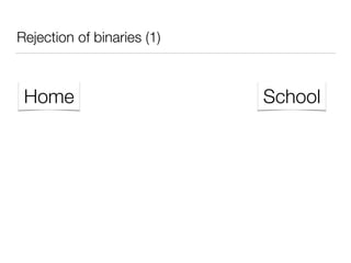 Rejection of binaries (1)
Home School
 