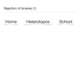Rejection of binaries (1)
Home Heterotopos School
 