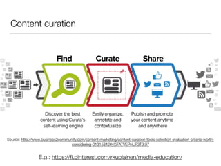 Content curation
Source: http://www.business2community.com/content-marketing/content-curation-tools-selection-evaluation-criteria-worth-
considering-01315342#yXiFATVEPviUF3T3.97
E.g.: https://ﬁ.pinterest.com/rkupiainen/media-education/
 