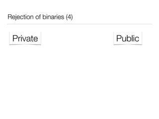 Rejection of binaries (4)
Private Public
 