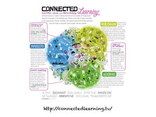 http://connectedlearning.tv/
 