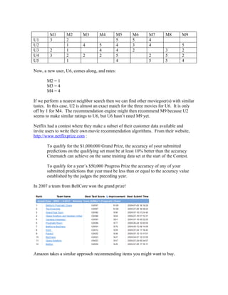 M1       M2       M3       M4         M5      M6       M7        M8       M9
U1       3        2                            5       5        4
U2                1        4        5          4       3        4                  5
U3       2        1                 4          4       2                  3        2
U4       3        2        2        2          5                2         5        2
U5                1                            4                5         5        4

Now, a new user, U6, comes along, and rates:

       M2 = 1
       M3 = 4
       M4 = 4

If we perform a nearest neighbor search then we can find other moviegoer(s) with similar
tastes. In this case, U2 is almost an exact match for the three movies for U6. It is only
off by 1 for M4. The recommendation engine might then recommend M9 because U2
seems to make similar ratings to U6, but U6 hasn’t rated M9 yet.

Netflix had a contest where they make a subset of their customer data available and
invite users to write their own movie recommendation algorithms. From their website,
http://www.netflixprize.com :

       To qualify for the $1,000,000 Grand Prize, the accuracy of your submitted
       predictions on the qualifying set must be at least 10% better than the accuracy
       Cinematch can achieve on the same training data set at the start of the Contest.

       To qualify for a year’s $50,000 Progress Prize the accuracy of any of your
       submitted predictions that year must be less than or equal to the accuracy value
       established by the judges the preceding year.

In 2007 a team from BellCore won the grand prize!




Amazon takes a similar approach recommending items you might want to buy.
 