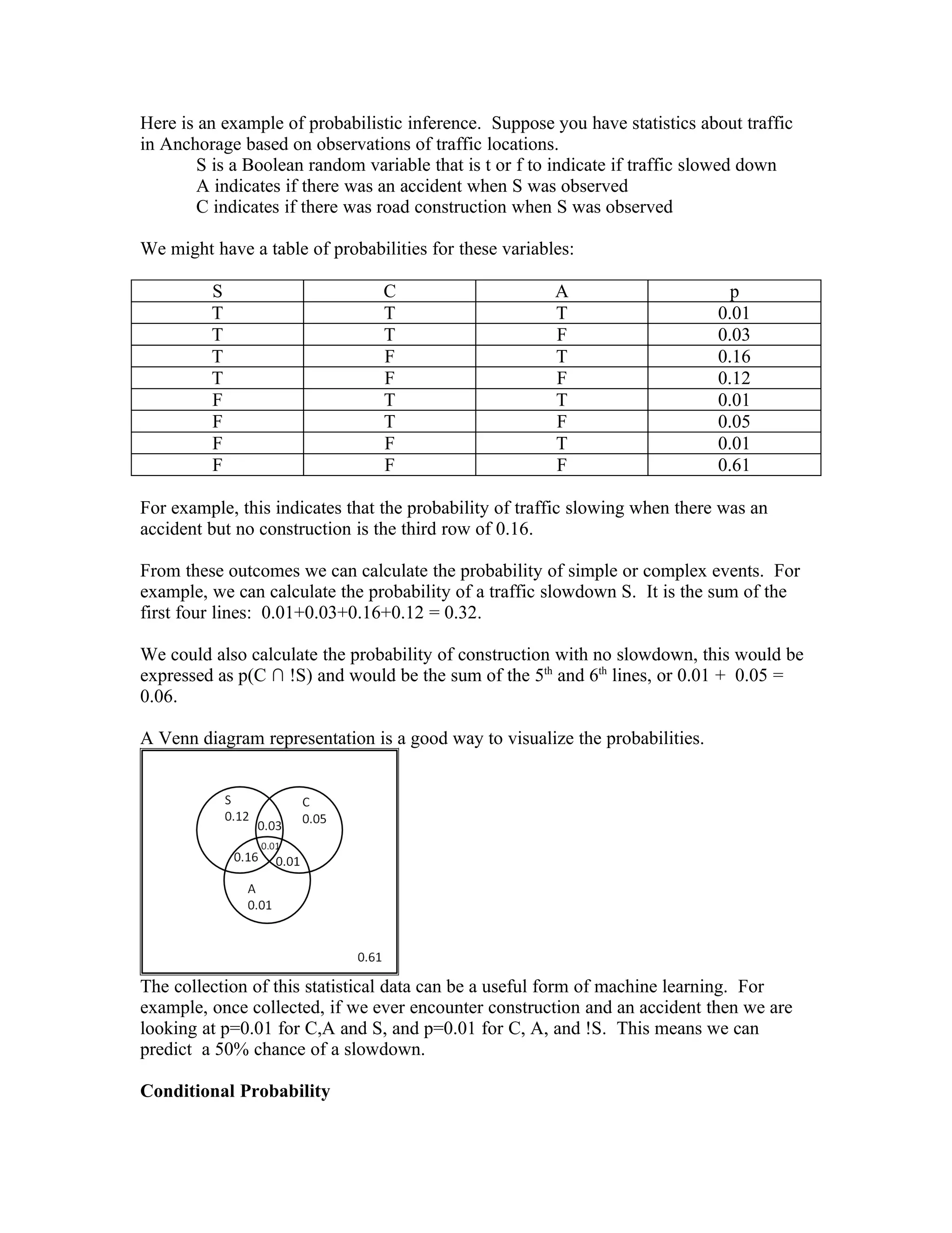 Here is an example of probabilistic inference. Suppose you have statistics about traffic
in Anchorage based on observations of traffic locations.
        S is a Boolean random variable that is t or f to indicate if traffic slowed down
        A indicates if there was an accident when S was observed
        C indicates if there was road construction when S was observed

We might have a table of probabilities for these variables:

         S                       C                      A                       p
         T                       T                      T                     0.01
         T                       T                      F                     0.03
         T                       F                      T                     0.16
         T                       F                      F                     0.12
         F                       T                      T                     0.01
         F                       T                      F                     0.05
         F                       F                      T                     0.01
         F                       F                      F                     0.61

For example, this indicates that the probability of traffic slowing when there was an
accident but no construction is the third row of 0.16.

From these outcomes we can calculate the probability of simple or complex events. For
example, we can calculate the probability of a traffic slowdown S. It is the sum of the
first four lines: 0.01+0.03+0.16+0.12 = 0.32.

We could also calculate the probability of construction with no slowdown, this would be
expressed as p(C ∩ !S) and would be the sum of the 5th and 6th lines, or 0.01 + 0.05 =
0.06.

A Venn diagram representation is a good way to visualize the probabilities.




The collection of this statistical data can be a useful form of machine learning. For
example, once collected, if we ever encounter construction and an accident then we are
looking at p=0.01 for C,A and S, and p=0.01 for C, A, and !S. This means we can
predict a 50% chance of a slowdown.

Conditional Probability
 
