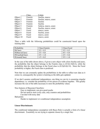 Class          Colors
Object 1       Framitz        fuschia, mauve
Object 2       Framitz        fuschia, mauve, azure
Object 3       Framitz        fuschia
Object 4       Framitz        fuschia
Object 5       Framitz        fushcia, mauve, azure
Object 6       Fuzul          fuschia, mauve, azure
Object 7       Fuzul          mauve, azure
Object 8       Fuzul          fuschia, azure
Object 9       Fuzul          mauve, azure
Object 10      Fuzul          mauve, azure

Then a table with the following probabilities could be constructed based upon the
training data:

Probability                   Class-Framitz                   Class-Fuzul
P(Class)                      5/5 = 0.5                       5/5 = 0.5
P(Mauve|Class)                3/5 = 0.6                       4/5 = 0.8
P(Fuschia|Class)              5/5 = 1.0                       2/5 = 0.4
P(Azure|Class)                1/5 = 0.2                       5/5 = 1.0

In the case of the table shown above, if given a new object with colors fuschia and azure,
the probability that the object belongs in the Framitz class is (0.5)(1.0)(0.2), while the
probability that the object belongs in the Fuzul class is (0.5)(0.4)(1.0). Since the Fuzul
probability is higher, the Fuzul class is predicted.

Note that we can constantly update the probabilities in the table to reflect new data as it
comes in; consequently the system is learning as the table gets updated.

If we don’t assume conditional independence, one thing we can try is assuming singular
dependence; i.e. consider the probability of two pieces of evidence together. This greatly
increases the size of the table necessary to store the probability values.

Nice features of Bayesian Classifiers:
       Easy to implement, can give good results
       Do not need to store every case, only counters and probabilities
       Can deal with noisy data
Bad points:
       Harder to implement w/o conditional independence assumption


Linear Discriminants

The conditional independence assumption with Bayes Rule is actually a form of a linear
discriminant. Essentially we are trying to separate classes by a single line:
 