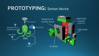 Learning io t without the “i”  educational internet of things in a developing context