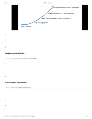 3/6/13                                                      IPython Notebook




   .


   .


   .


   Hadoop meets Sleuthkit

       I [] !pnht:/w.luhi.r/s_aop
        n 2: oe tp/wwsetktogtkhdo/




   .


   .


   .


   Python meets log2timeline

       I [] !pnht:/ls.idln.e/
        n 1: oe tp/paokdaadnt




   .


   .


   .




127.0.0.1:8888/6f10bc63-098a-499f-bd64-38e40467f465/print                      3/11
 