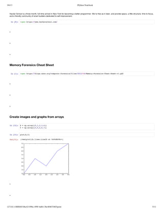 3/6/13                                                                             IPython Notebook



   Hacker School is a three-month, full-time school in New York for becoming a better programmer. We're free as in beer, and provide space, a little structure, time to focus,
   and a friendly community of smart builders dedicated to self-improvement.


       I [] !pnhts/wwhcesho.o/
        n 8: oe tp:/w.akrcolcm




   .


   .


   .


   Memory Forensics Cheat Sheet

       I [] !pnhts/bossn.r/optrfrnisfls21/4Mmr-oesc-ha-he-1pf
        n 1: oe tp:/lg.asogcmue-oesc/ie/020/eoyFrnisCetSetv.d




   .


   .


   .


   Create images and graphs from arrays

   I [2: X=n.ra(01234)
    n 3]    pary[,,,,]
         Y=n.ra(35467)
            pary[,,,,]


   I [3: po(,)
    n 3]  ltXY

   Ot3] [mtlti.ie.ieDa 09d5c]
    u[3: <apolblnsLn2 t x4b8>




   .


   .



127.0.0.1:8888/6f10bc63-098a-499f-bd64-38e40467f465/print                                                                                                                   5/11
 